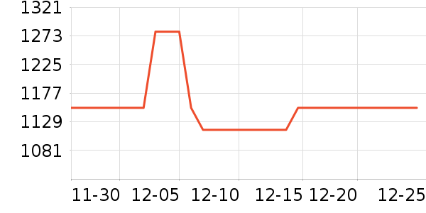 ����Hifi����/����/������ʷ�۸�