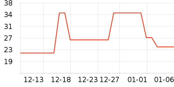 ������������ʷ�۸�