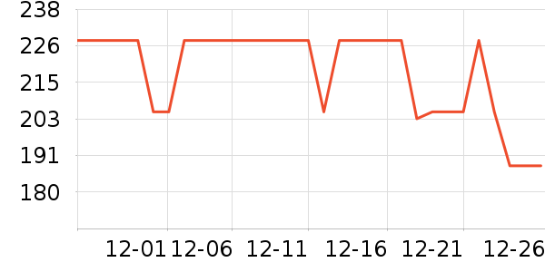 ����������/������/��ҩ����ʷ�۸�