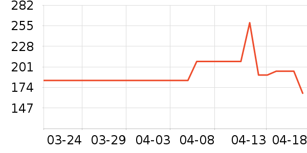 ����˯��/�Ҿӷ���װ��ʷ�۸�