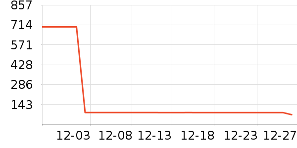 GXG������ʷ�۸�