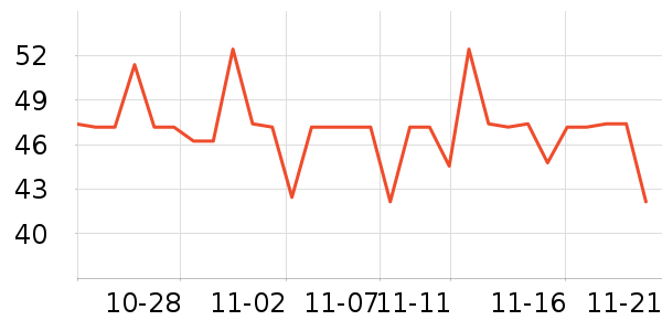 ���ֱ�����ʷ�۸�