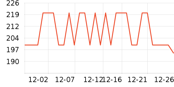 ������ë����Ʒ��ʷ�۸�