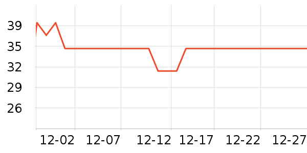 ������������ʷ�۸�