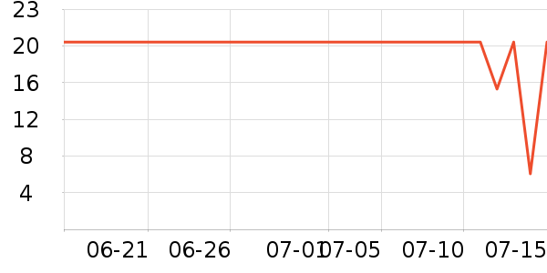 ����⨺�����ʷ�۸�