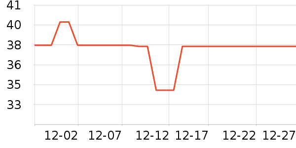 ����Դ�����̲�Ʒ��ʷ�۸�