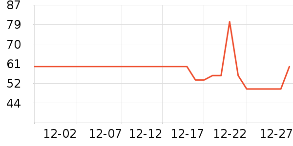 ȫƷ������/��/̨��ʷ�۸�