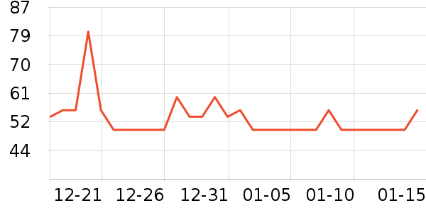 ȫƷ������/��/̨��ʷ�۸�