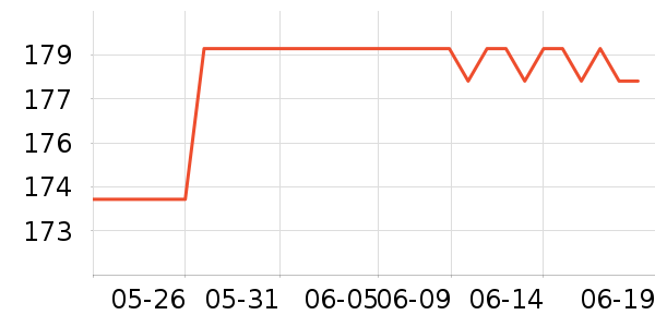 СҰ�˻���������ʷ�۸�