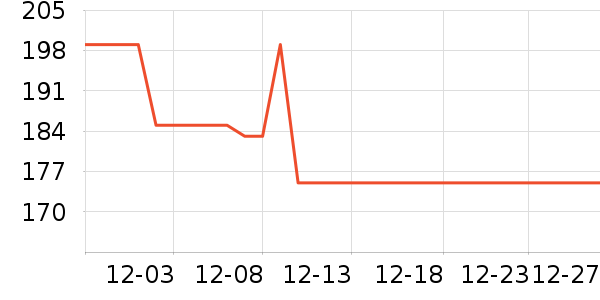 СҰ�˻���������ʷ�۸�