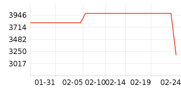 ��ҫ�ʼǱ�������ʷ�۸�