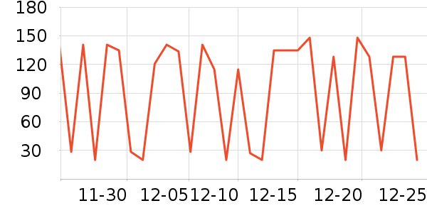 VICARING���������ʷ�۸�