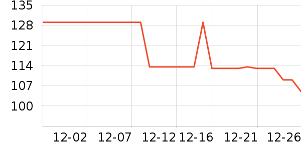 �������ռп���ʷ�۸�