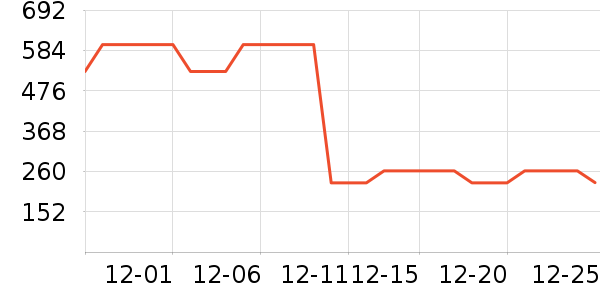 texwoodţ�п���ʷ�۸�