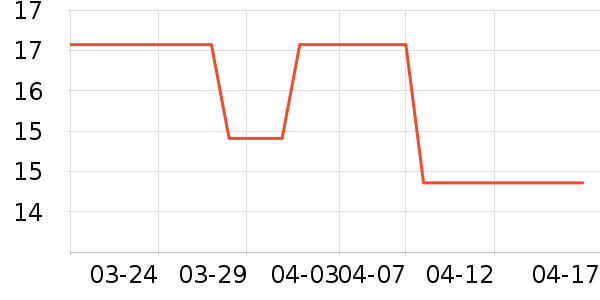 �����ϻ�����ʷ�۸�