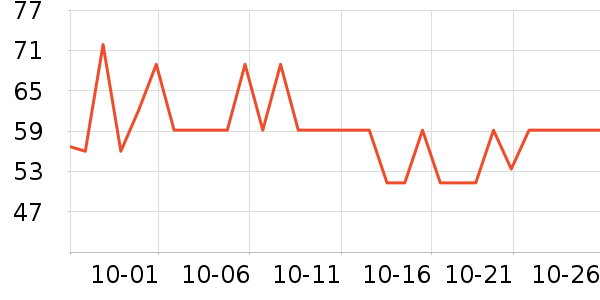 ������о/����/��ͷ��ʷ�۸�