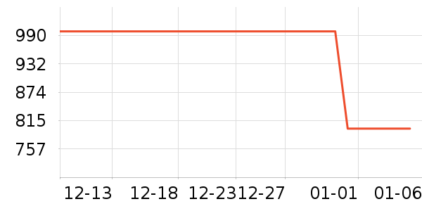 ������΢��¯��ʷ�۸�