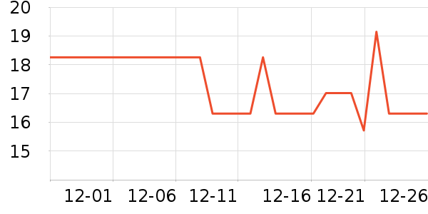 onlycook��/��/����ʷ�۸�