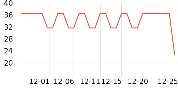 ��������������ʷ�۸�