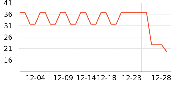 ��������������ʷ�۸�