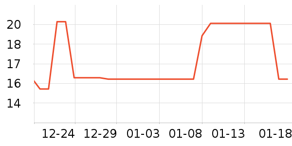 ����ʿ��ƿ������ʷ�۸�