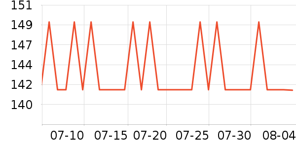 ��������/�����ʷ�۸�