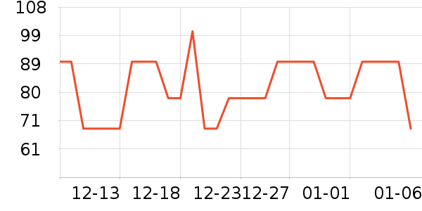 ������ʪ��ʷ�۸�