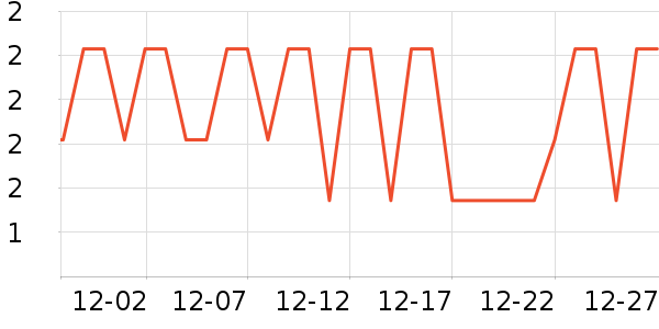 ���ֳ���������ʷ�۸�