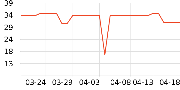 ������ѡè��ʳ��ʷ�۸�