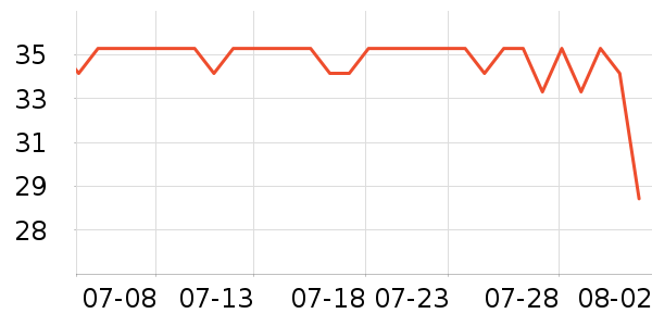 ������ѡè��ʳ��ʷ�۸�