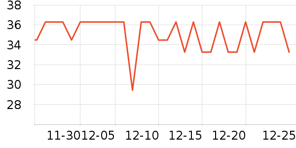 ������ѡè��ʳ��ʷ�۸�