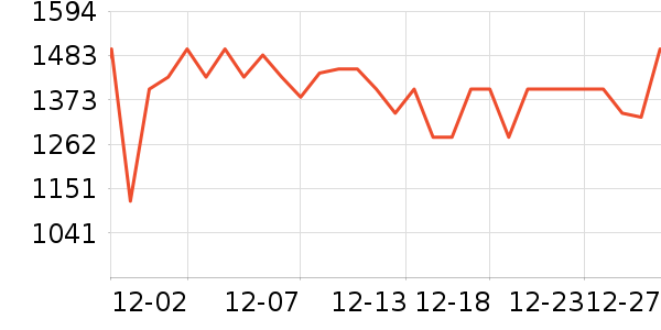 ��ʯ��������ʷ�۸�