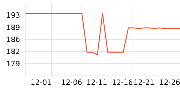 ���װ���ˢ��ʷ�۸�
