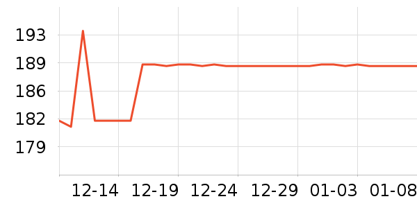 ���װ���ˢ��ʷ�۸�