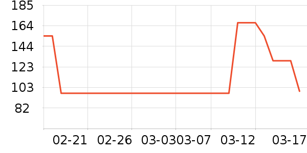 �Ϳ˶�ͯT����ʷ�۸�