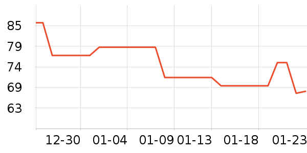 ����������������Ʒ��ʷ�۸�