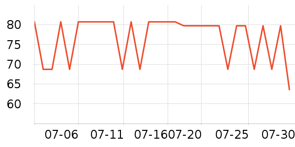 ɭ��Ůʽţ�п�/���п�/�̿���ʷ�۸�