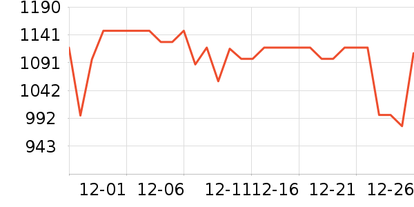 bebebus��������ʷ�۸�