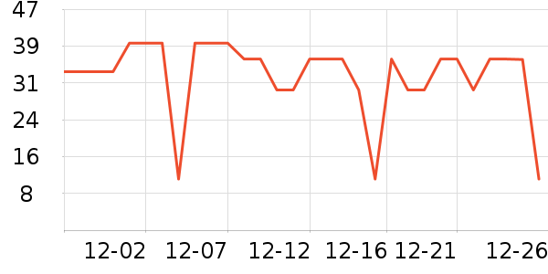 ��¶��������ʷ�۸�