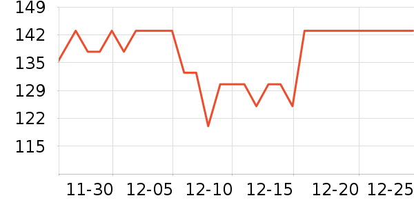 è�����֮�ǻ�ľ/ƴ����ʷ�۸�