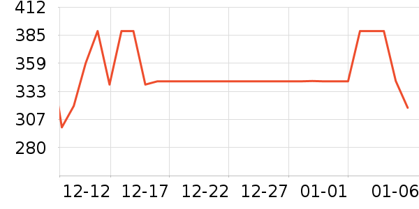 �������ǻ���̾���ʷ�۸�