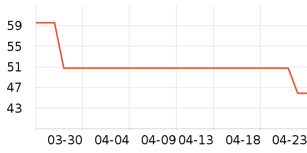 ���ȶ�ͯƤ����/��ɹ����ʷ�۸�