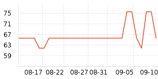 �����������ʷ�۸�