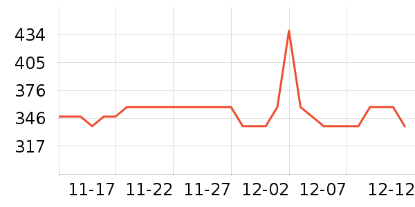 ���ص�Դ��ʷ�۸�