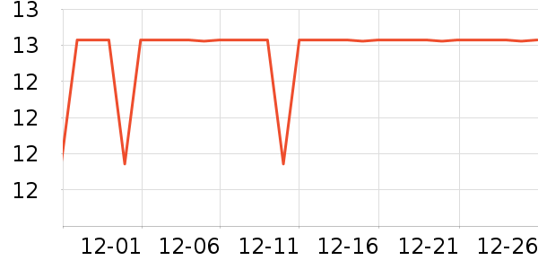 ϲ֮�ɹ���/������ʷ�۸�