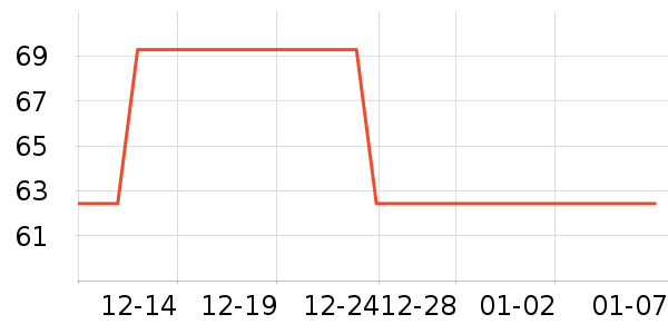 ��ľ��ţ�п���ʷ�۸�