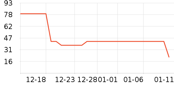 ����������ʷ�۸�