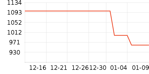 �����ˮ����ʷ�۸�