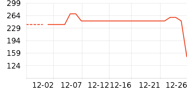 �鰮�����ʷ�۸�