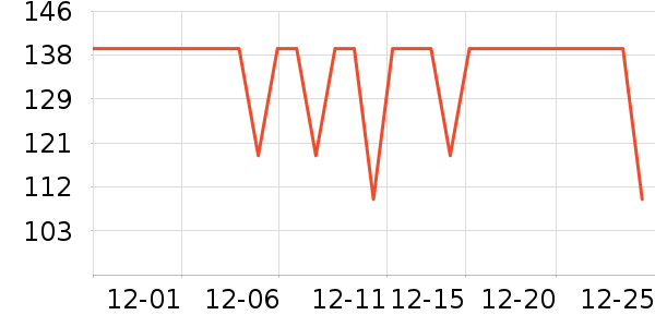 ��������紵����ʷ�۸�